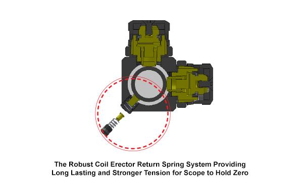 UTG Accushot Tactical 1-4.5x28 Zielfernrohr SCP3-145IEMDQ