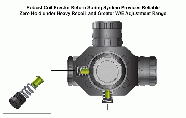 UTG Accushot T4 Series 4x32 Zielfernrohr SCP-T4IEMDQ