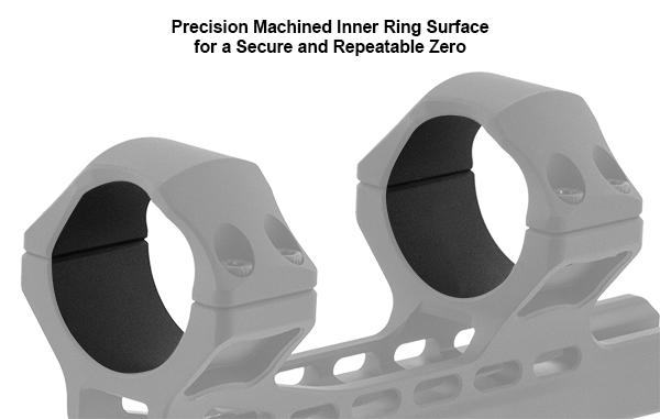UTG 34mm ACCU-SYNC Blockmontage mit 50mm Offsetversatz AIR42250