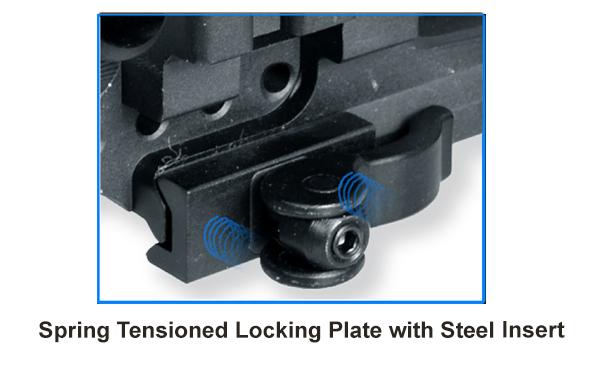 UTG 25mm/1" MAXIMUM STRENGTH Integral QD Blockmontage mit Offsetversatz M1S35070R2
