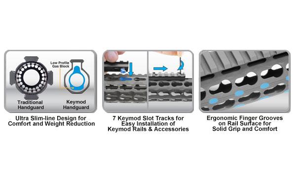UTG PRO KeyMod Super Slim Vorderschaft für AR15 MTU005SSK