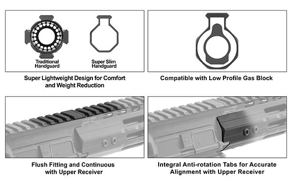 UTG PRO M-LOK Super Slim Vorderschaft für AR15 MTU025SSM
