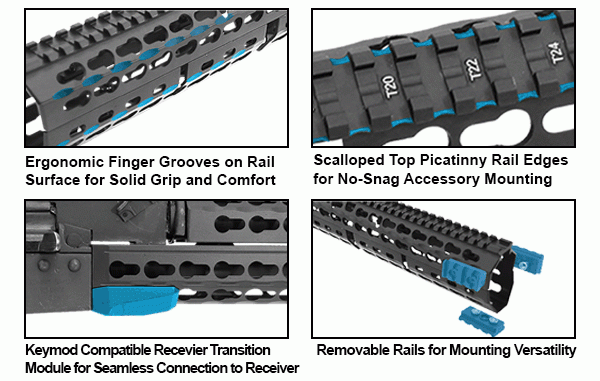 UTG PRO KeyMod Super Slim Vorderschaft für AK MTU027SSKA