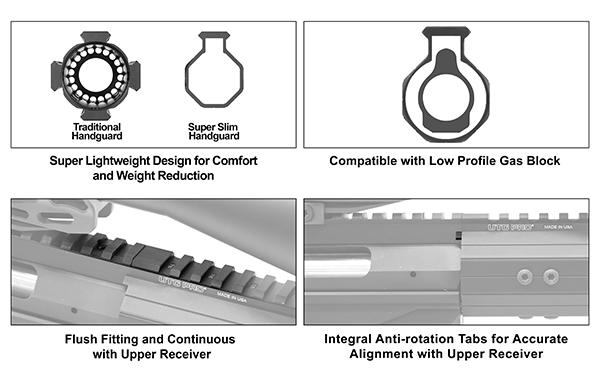 UTG PRO M-LOK Super Slim Vorderschaft für Ruger Precision Rifle MTU041SSM