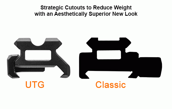 UTG Super Slim Picatinny Montageschienenerhöhung 140mm lang MT-RSX5L