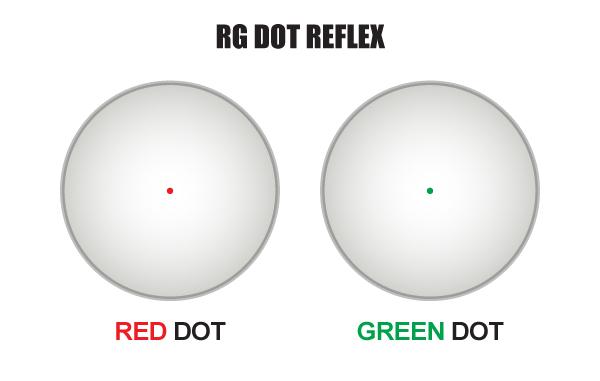 UTG Dot Sight 3,9" offenes Reflexvisier SCP-RDM39SDQ