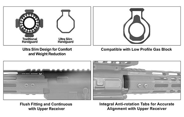 UTG PRO M-LOK Ultra Slim Vorderschaft für AR-15