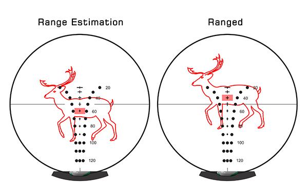 UTG OP3 1.5-6x36 Armbrust Zielfernrohr
